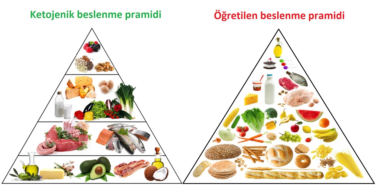 Sağlıklı zannettiğimiz sağlıksız gıdalar Sağlıklı zannettiğimiz sağlıksız gıdalar