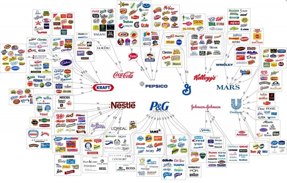 Philippine Brands on its finest and quality Amazing Brandz