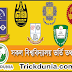 All public university admission exam 2018-19 | Trickdunia.com