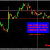 Q-FOREX LIVE CHALLENGING SIGNALS XAU-USD BUY ENTRY @ 1342.15