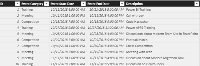 Create event calendar in power bi