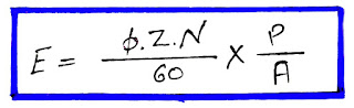 EMF Equation of Dc Generator EMF Equation of Dc Generator