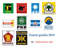 Kumpulan Logo partai pemilu 2014 vektor