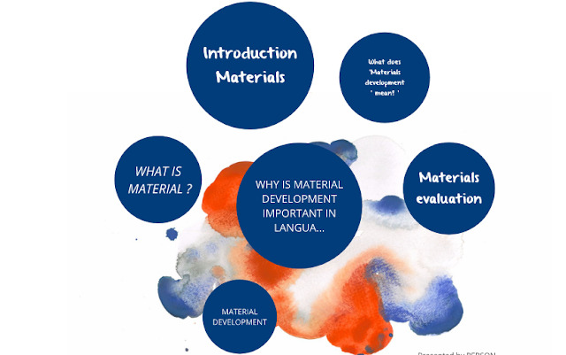 Materials development. Materials development. Ideas for materials development ppt. Materials selection and development. Materials development.