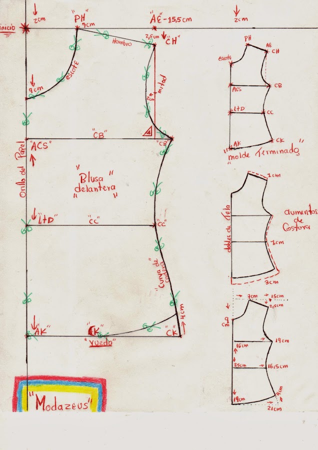 patrón básico de blusas para niñas