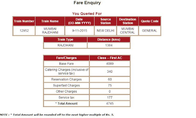Rajdhani Express fare between New Delhi and Mumbai