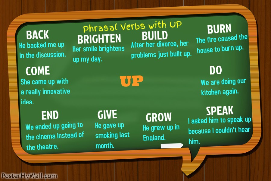 глагол act. вверх на английском. фразовый глагол back. фразовый глагол put. английские фразовые глаголы.