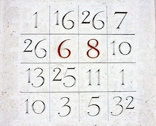 numeri sinestesia numeri sinestesia