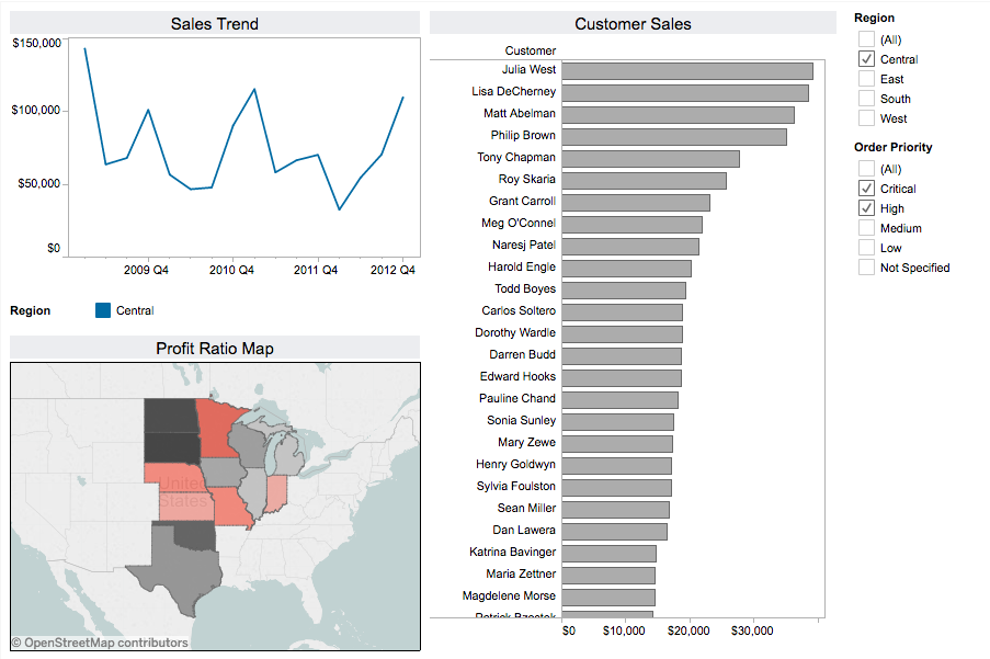 Tableau Tip Passing filters in a URL (to create a dynamic report in