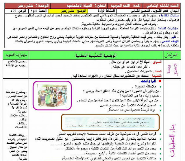 مذكرات المقطع الثاني الأسبوع الثاني (ختان زهير) السنة الثالثة إبتدائي الجيل الثاني مذكرات المقطع الثاني الأسبوع الثاني (ختان زهير) السنة الثالثة إبتدائي الجيل الثاني