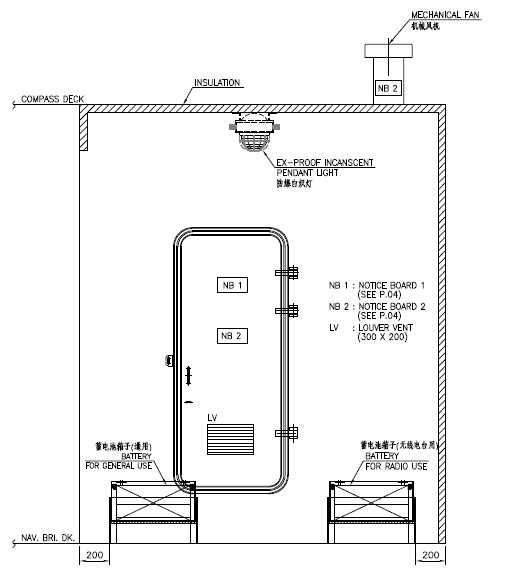 92.Draw battery room arrangement MEO CLASS 4 KOCHI MMD & CLASS 2 EXAM PREPARATIONS