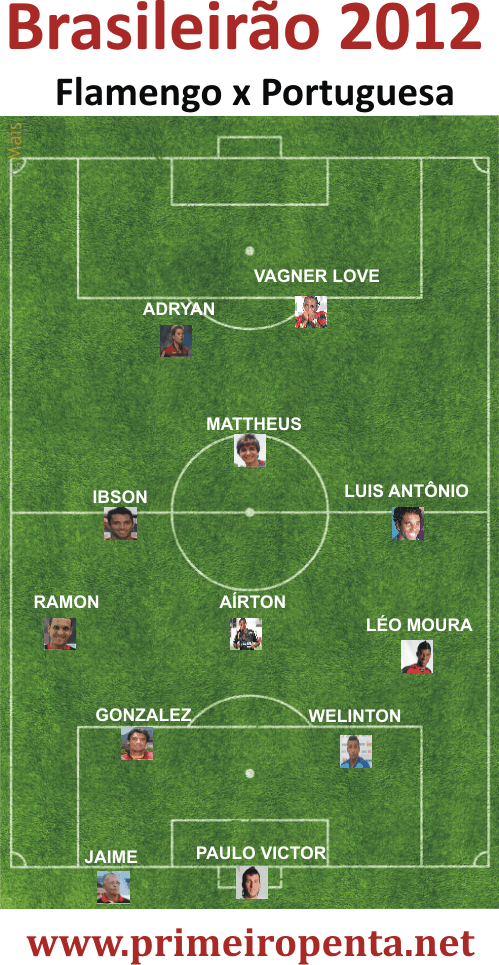 Jogos brasileirao online Jogos brasileirao online