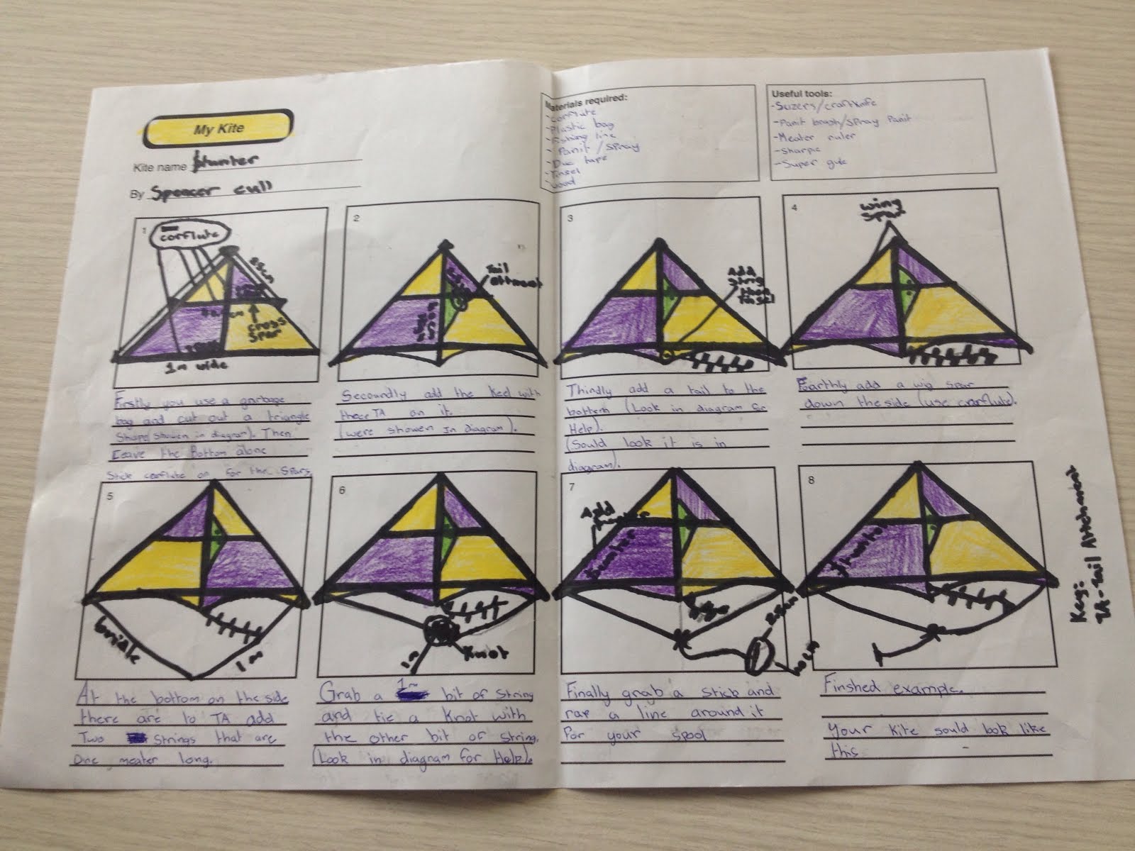 Koru 1 Bromley Kite Project Construction and Testing