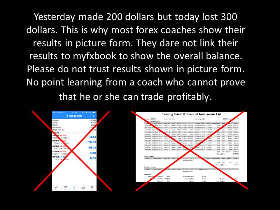 Forex trading competition results