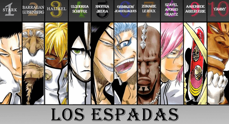 profil-lengkap-10-anggota-espada-kabar-anime
