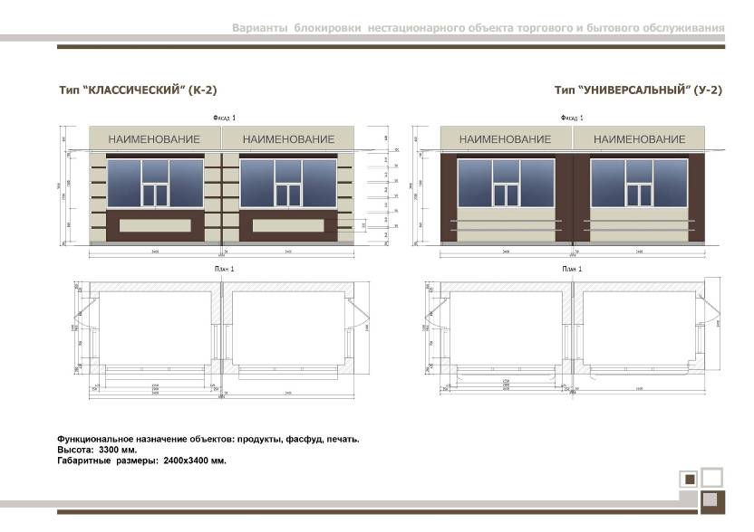 Нестационарный торговый объект. Чертежи. Нестационарный торговый объект положение. Нестационарный торговый павильон. Нто торговые объекты.