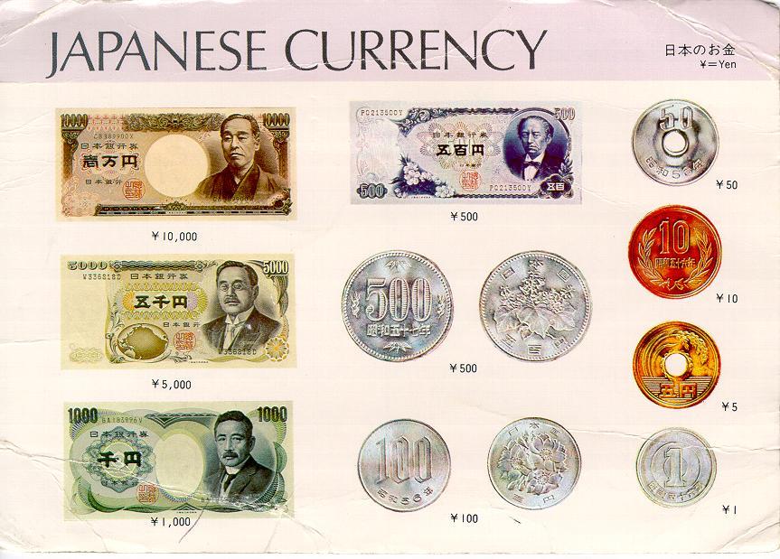The Wonders Of An Anese Currency En As Many People Have Noticed Each Mayor Nation Has Its Own Type Of Currency With An Being The Third Most Traded In Foreign Exchange Market