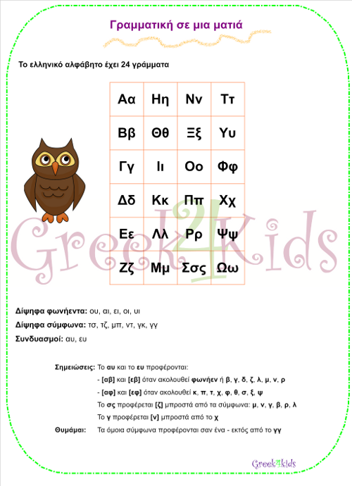 www.greek4kids.eu/public_html/Greek4Kids/Grammar/GrammatikisemiamatiaA4.pdf