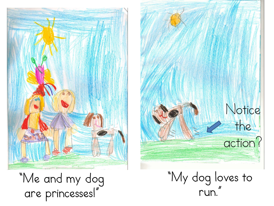 writers illustrative study