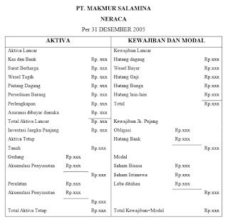 Laporan Interim Our Akuntansi