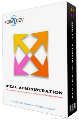 ideal administration