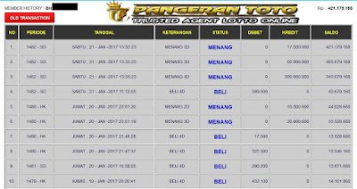 www.sahabatpangeran.com sahabatpangeran