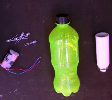 Senter Saku Dari Botol Bikin Sendiri Dari Spray Parfum Bekas Bintangtop Com Dunia Ide Dan Kreativitas Tanpa Batas