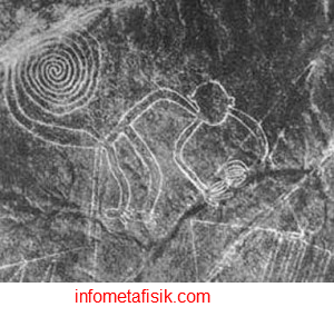 Lukisan Batu Kuno Peru, Bukti Manusia Pernah Hidup Bersama Dinosaurus - infometafisik.com