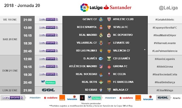 Liga Santander 2017/2018, horarios confirmados de la jornada 20 Liga Santander 2017/2018, horarios confirmados de la jornada 20