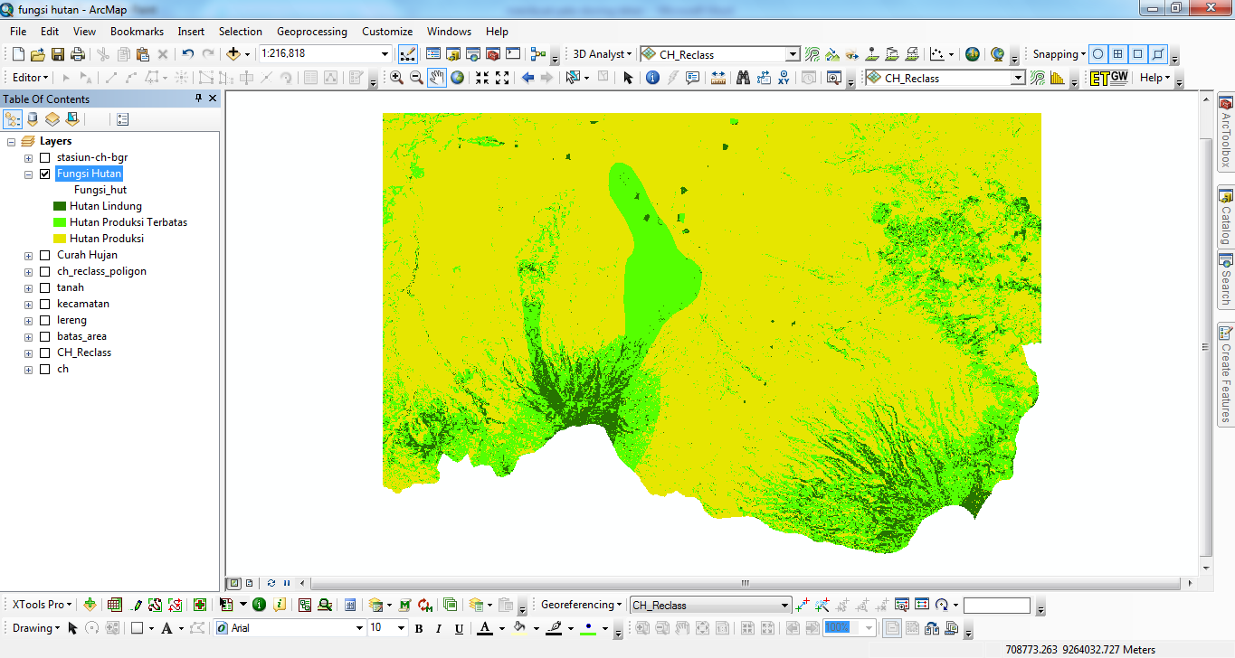 2014 | GIS dan Remote Sensing
