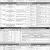 Punjab Public Service Commission (PPSC) Advertisement 09/2018 Jobs