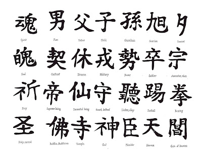 Krug's Studio: Chinese Characters As Tattoos
