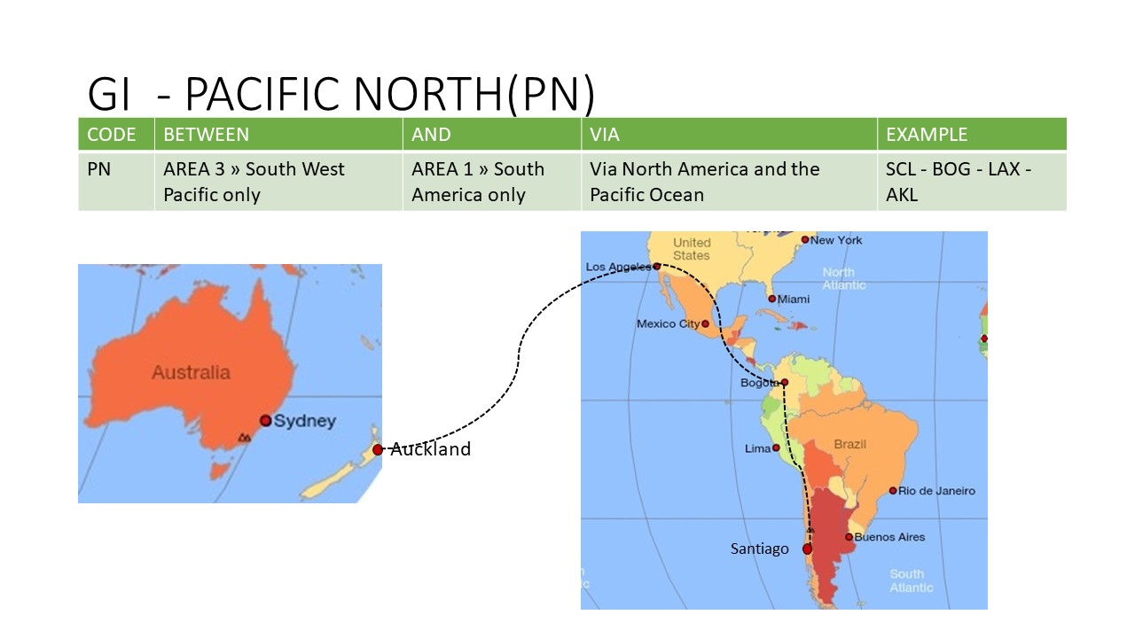 IATA GLOBAL INDICATORS IATA GLOBAL INDICATORS WITH EXAMPLES