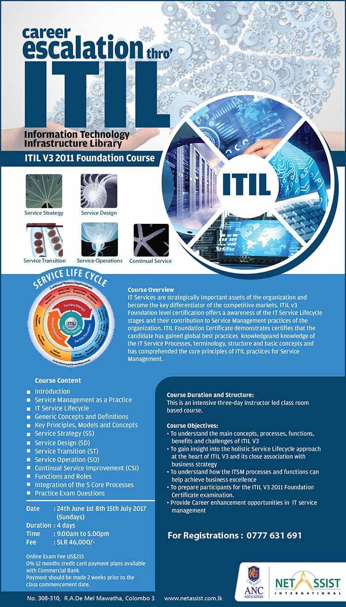 NetAssist International | ITIL Information Technology Infrastructure Library for Service Managers 