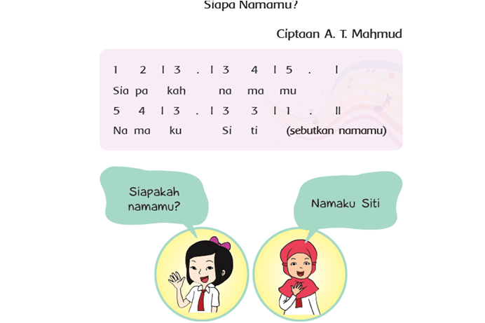 RPP Kurikulum 2013 SD Kelas 1 Tema 1 Subtema 1 Pembelajaran 1 Revisi - Kegiatan Inti RPP Kurikulum 2013 SD Kelas 1 Tema 1 Subtema 1 Pembelajaran 1 Revisi - Kegiatan Inti