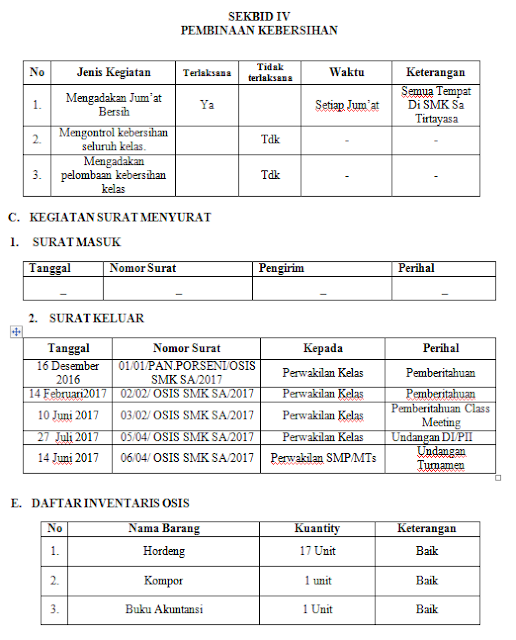 Contoh Laporan Pertanggung Jawaban Osis Lengkap