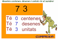 http://ntic.educacion.es/w3/eos/MaterialesEducativos/mem2007/cajon_sastre/acmates/numeracio/quantesdes.swf