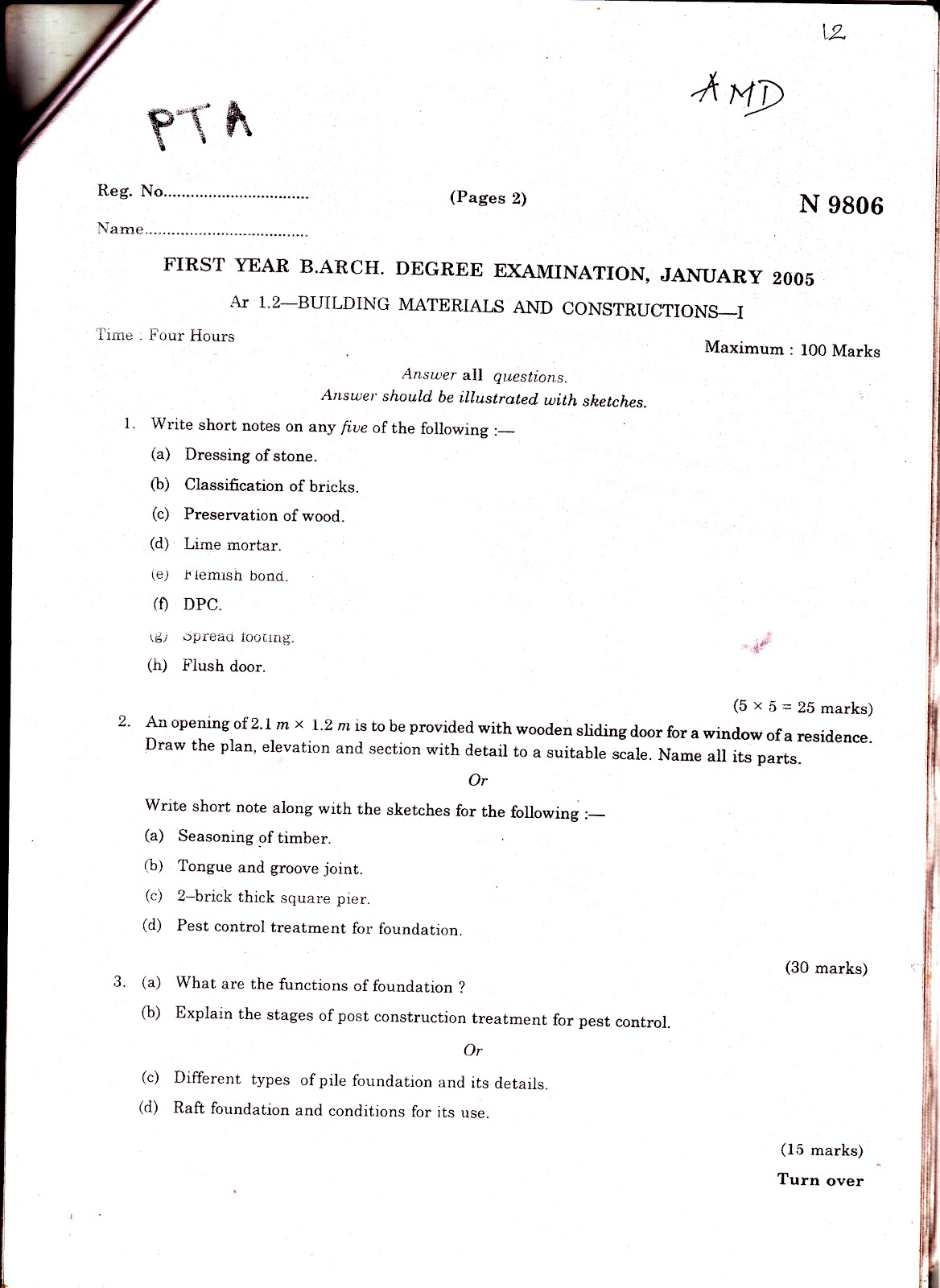 DG COLLEGE LIBRARY QUESTION PAPER