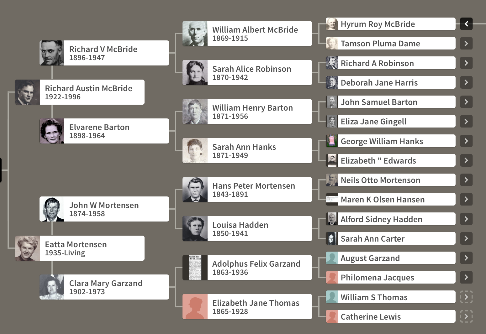 ancestors who crossed the united states plains to migrate to utah with the lds church mostly every single name in the right hand column was a pioneer ancestors who crossed the united states plains to migrate to utah with the lds church mostly every single name in the right hand column was a pioneer