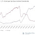 Declining U.S. oil and gas rigs forecast job pain