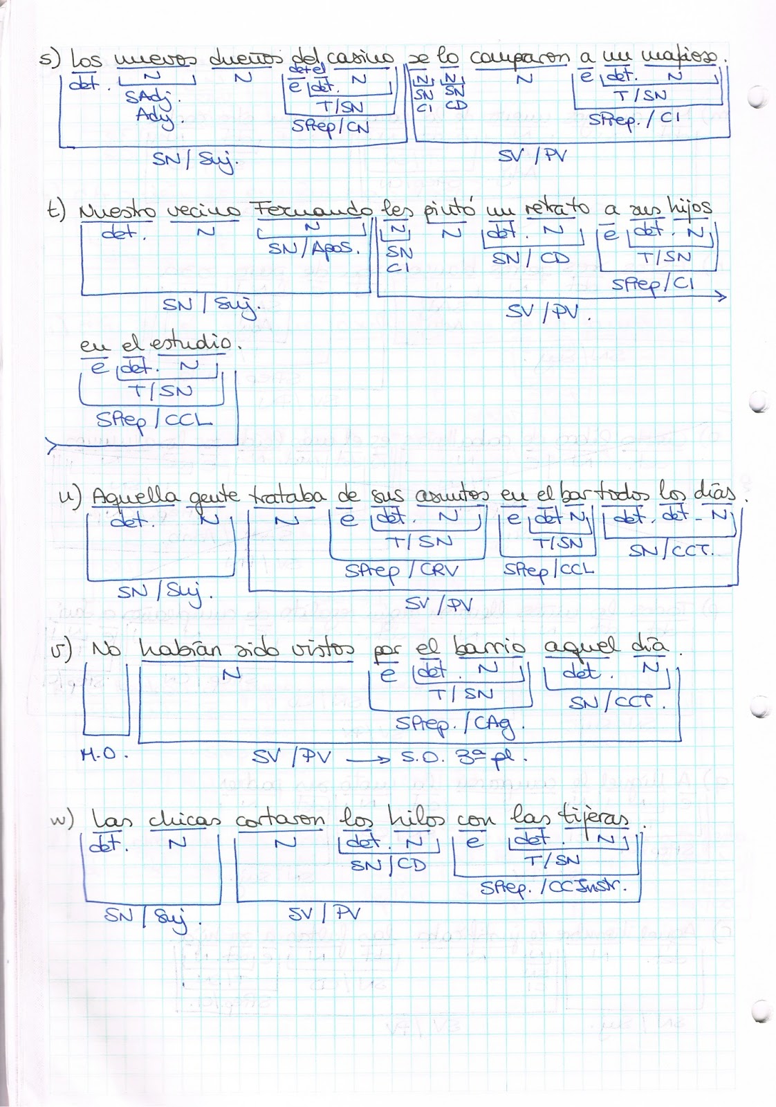 Castellano Lengua y Literatura SOLUCIONES DE