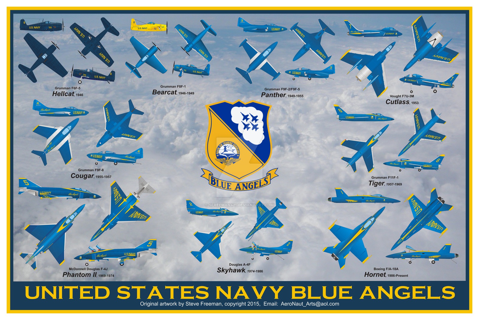 Naval Analyses INFOGRAPHICS 25 United States Navy Blue Angels