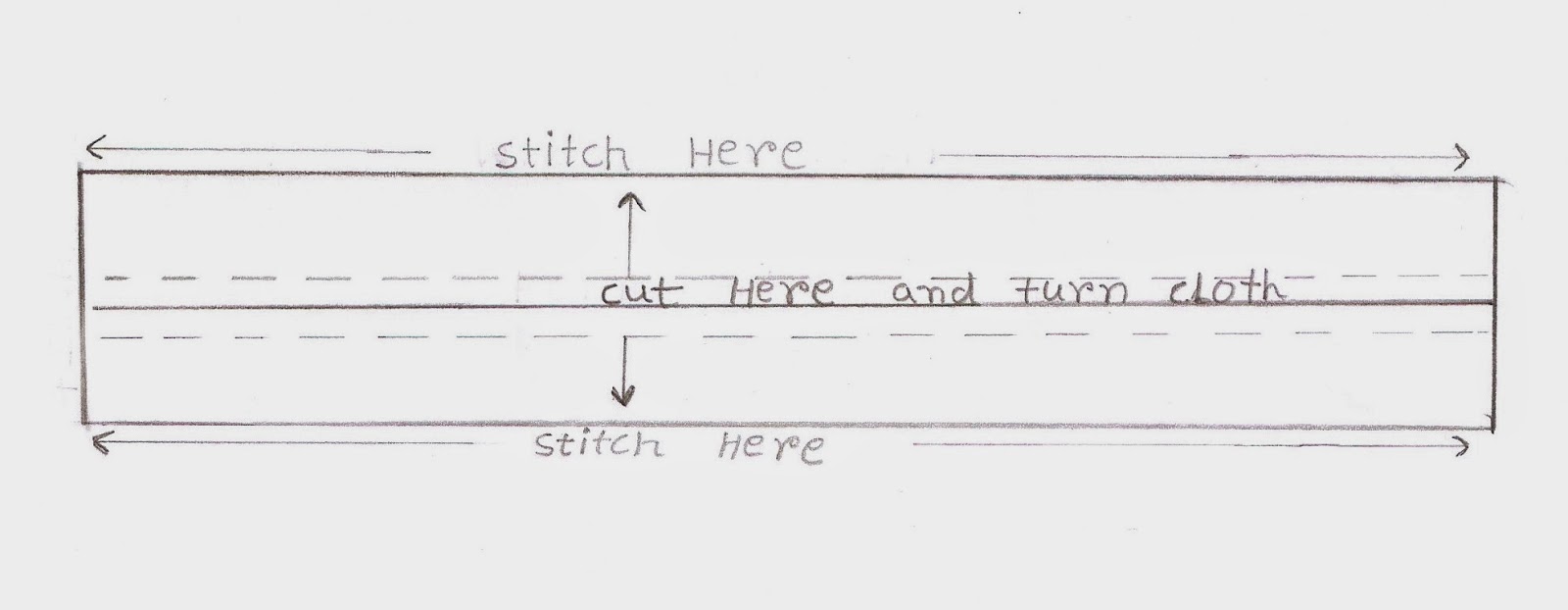 Easy2Stitch How to attach a Zip?