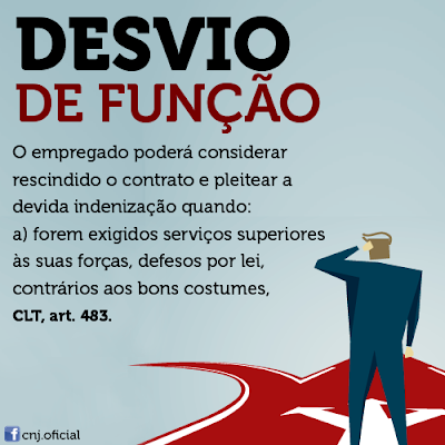 GIOVANI MADEIRA ADVOCACIA E ASSESSORIA JURÍDICA: Desvio de função, art