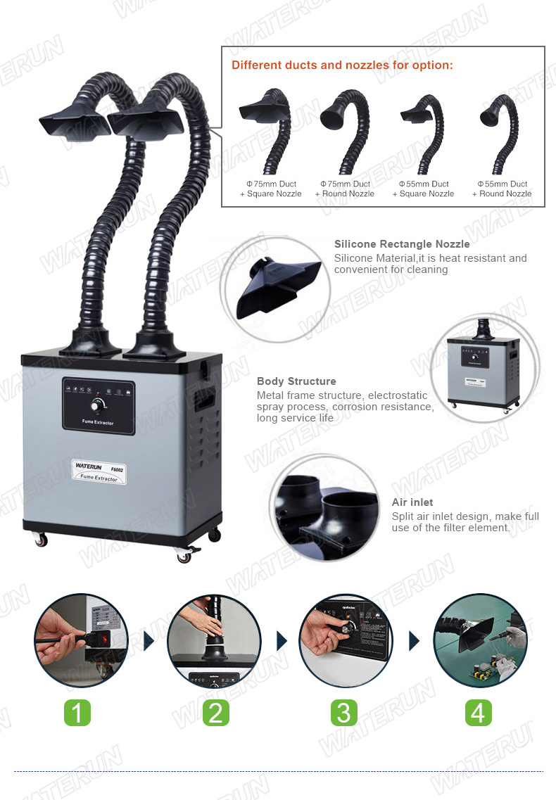 Soldering, AntiStatic, ThermoMeters Philippines WATERUN F6002 Fume