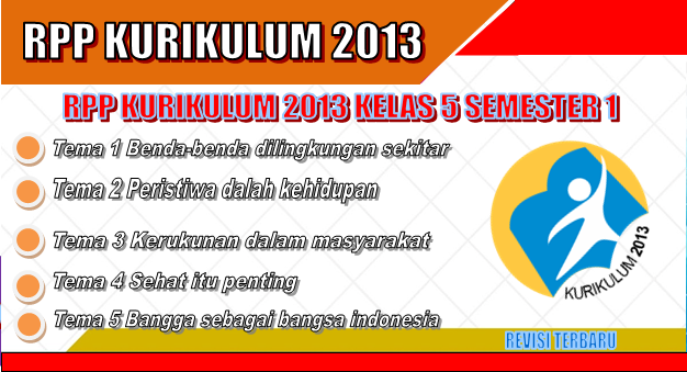Download rpp k13 sd