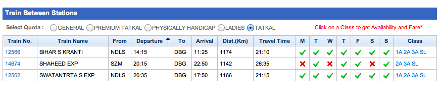 tatkal booking timing