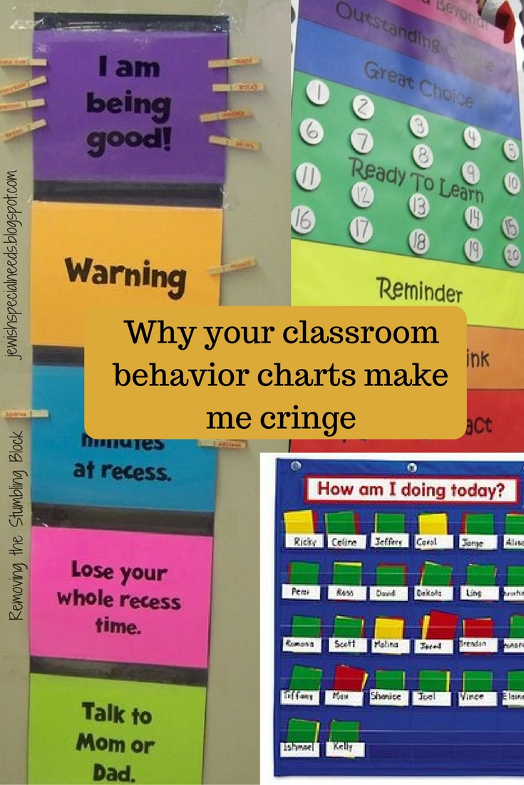 Classroom Positive Behavior Charts