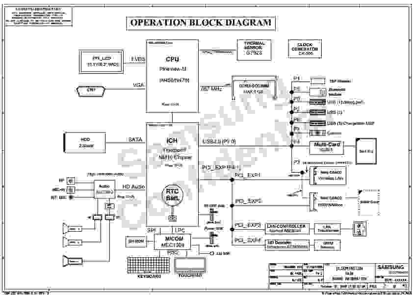 wiring diagram honda nc700x 2016 kawasaki 300 wiring wiring diagram honda nc700x 2016 kawasaki 300 wiring