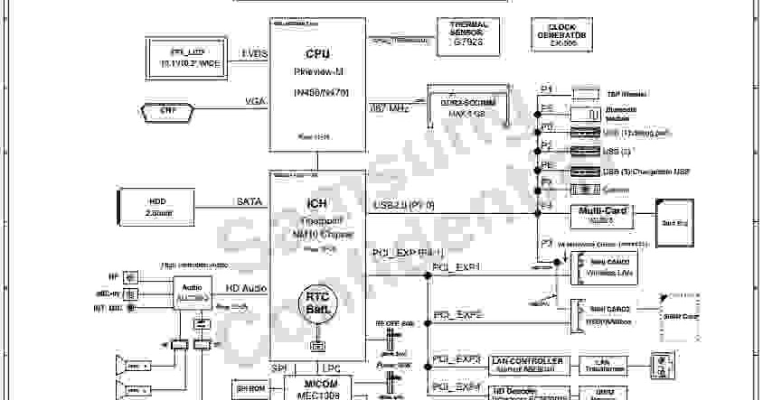 Samsung N220, N210, N150, NB30 Schematic Diagram - Wiring ... usb keyboard wiring diagram 